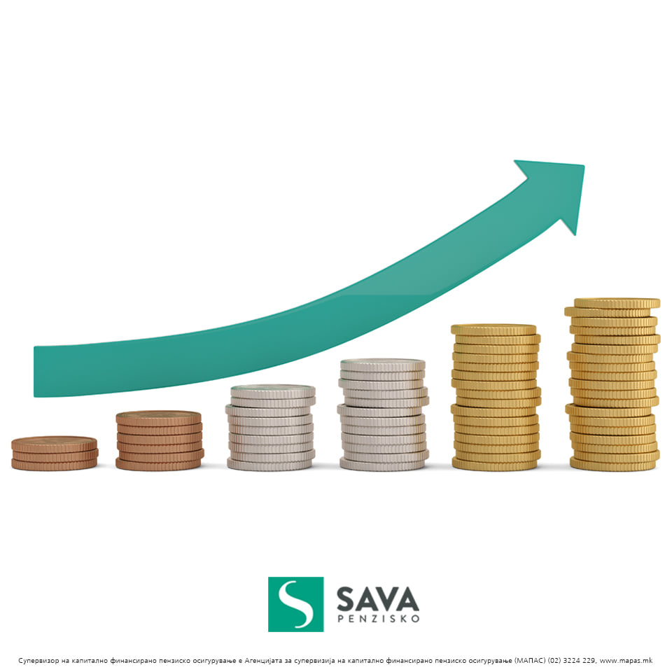 Приливи од над 9 милиони денари и над 40 илјади американски долари во Сава пензиски фонд и Сава пензија плус