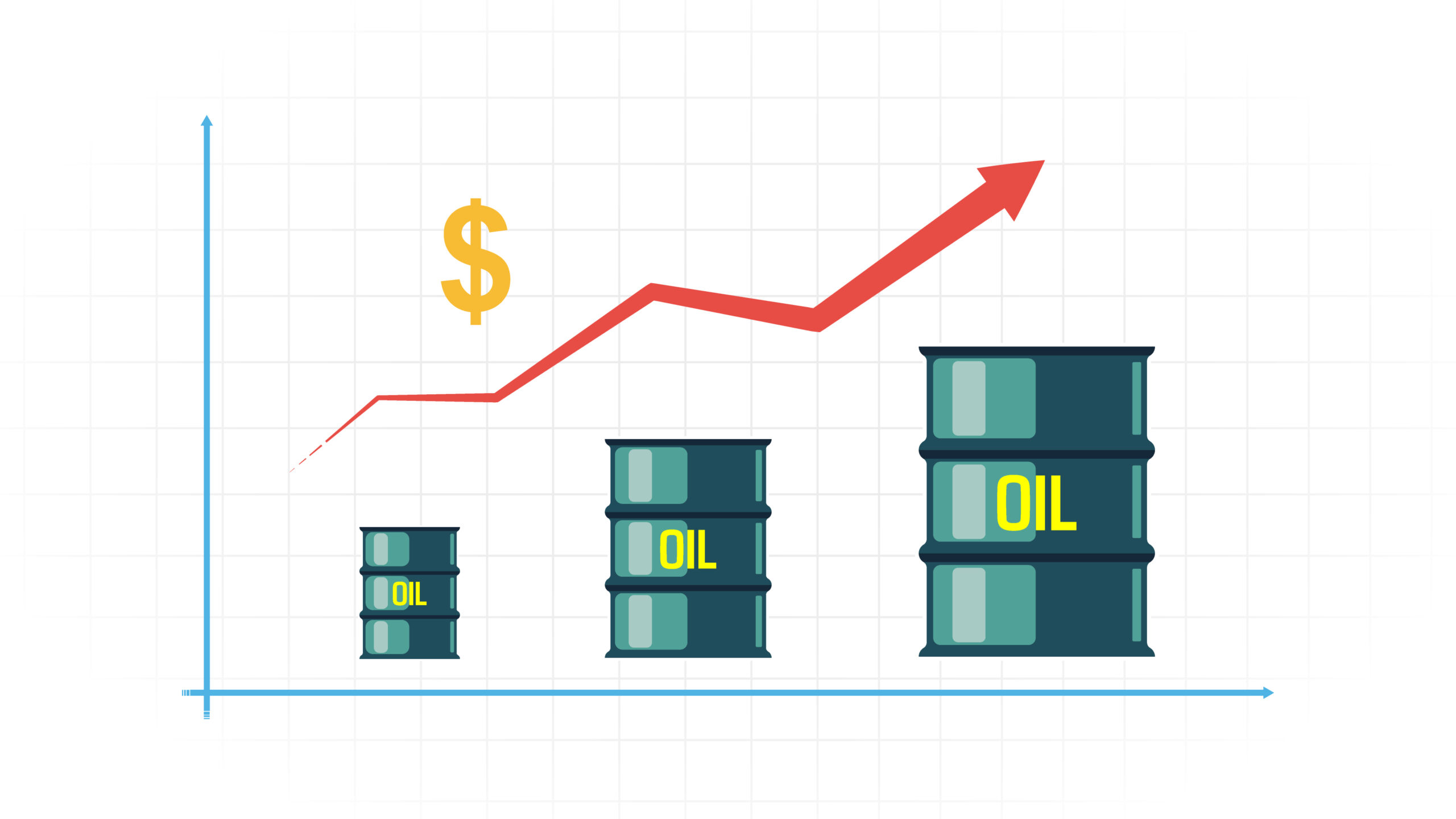 Импликации врз финансиските пазари од иранскиот конфликт